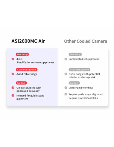 Caméra ZWO ASI2600MC AIR