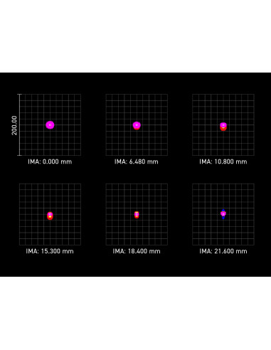 Téléobjectif MiniCat 51 WIFD William Optics