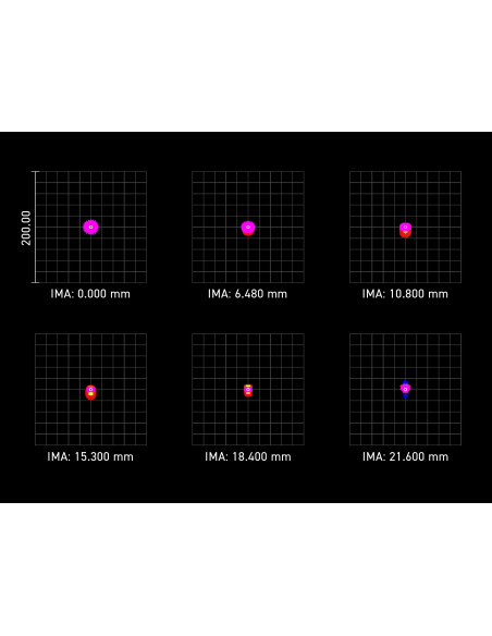 Téléobjectif MiniCat 51 WIFD William Optics