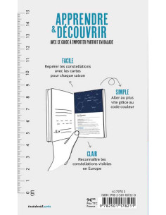Les constellations au fil des mois 2