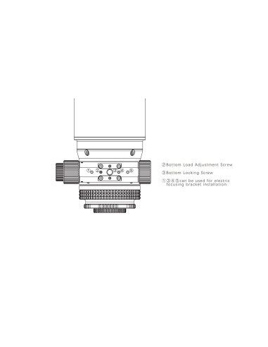 Lunette Askar SQA106 f/4.8 Quintuplet Apo