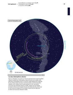 Atlas Historique du Ciel 2