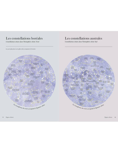 Mythes et Constellations