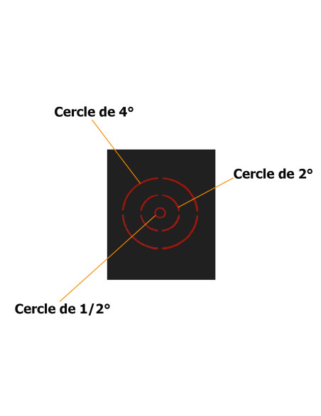 Chercheur Telrad