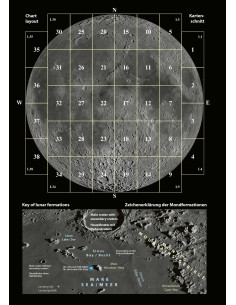 Duplex Moon Atlas Deluxe 2