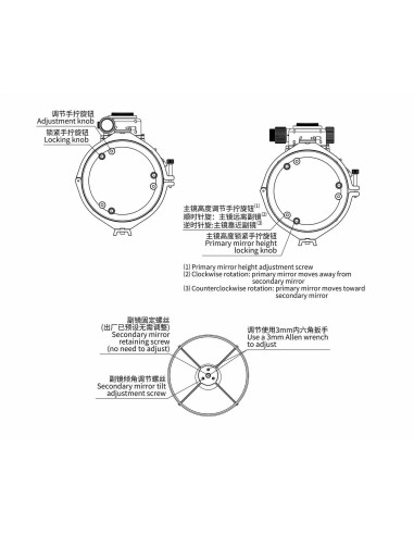Tube Newton N160 f/3.4 Askar