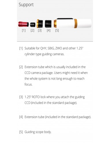 Guide Scope Uniguide 50 mm William Optics