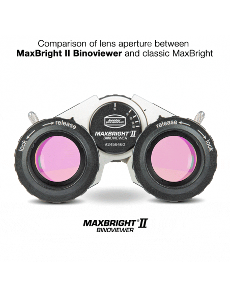Tête binoculaire Baader Maxbright II