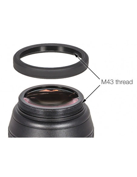 Oculaires Morpheus Baader 76°