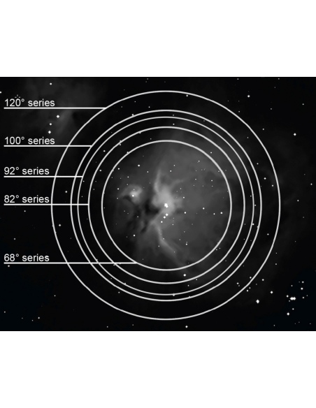 Oculaires Explore Scientific 52° LER