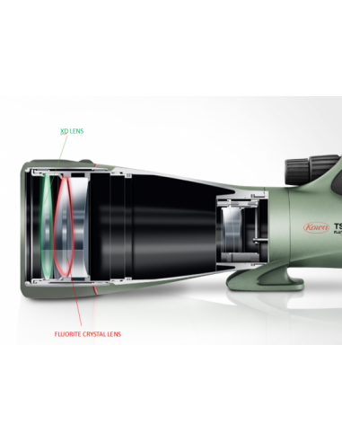 Longue-Vue Kowa TSN-88S Prominar
