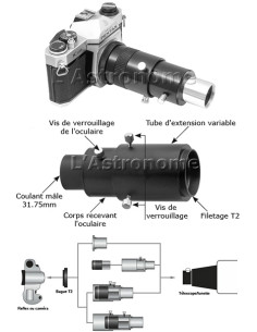Adaptateur photo à tirage variable Sky Optic