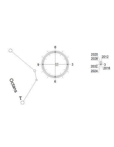 Viseur polaire pour EQ3.2