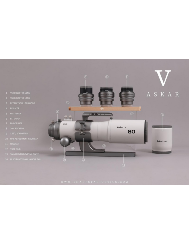 Astrographe Askar V