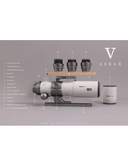 Astrographe Askar V