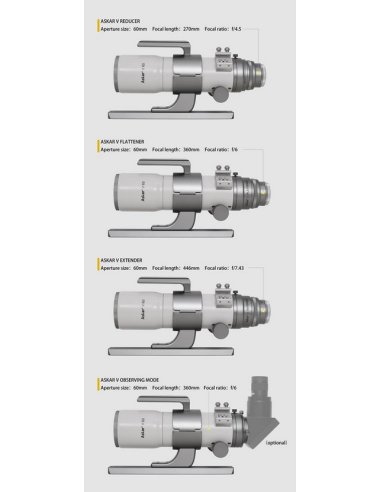 Astrographe Askar V