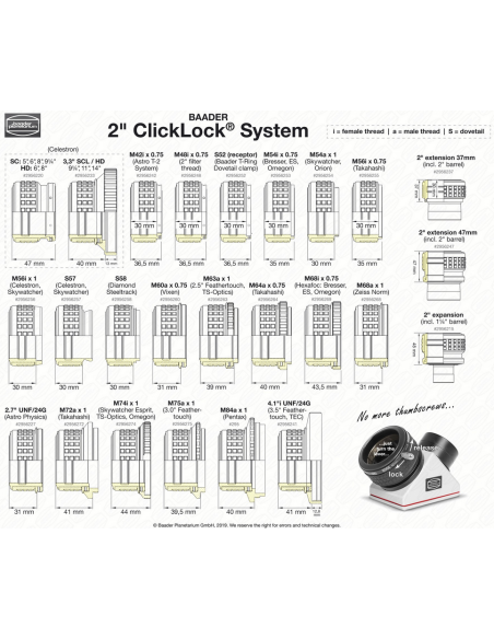 Porte-oculaire Baader ClickLock pour lunettes et télescopes