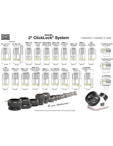 Porte-oculaire ClickLock Baader pour Celestron C11 et C14