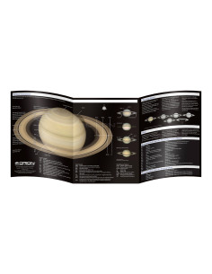 Carte&Guide d'observation de Saturne plastifiée 2
