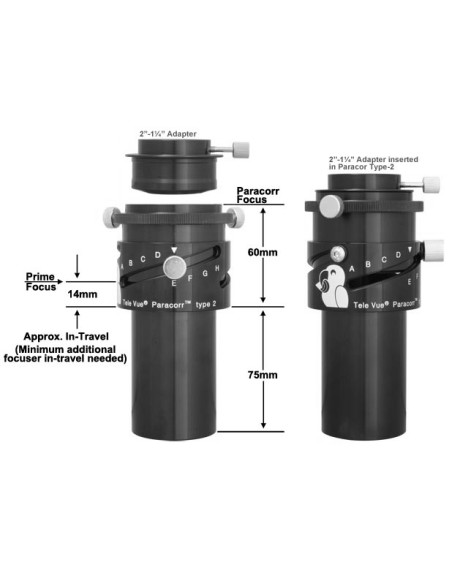 Paracorr TeleVue VIP-2010 Type 2