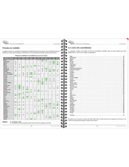 Atlas des constellations. Tome 1: Hemisphère Nord 2e Ed.