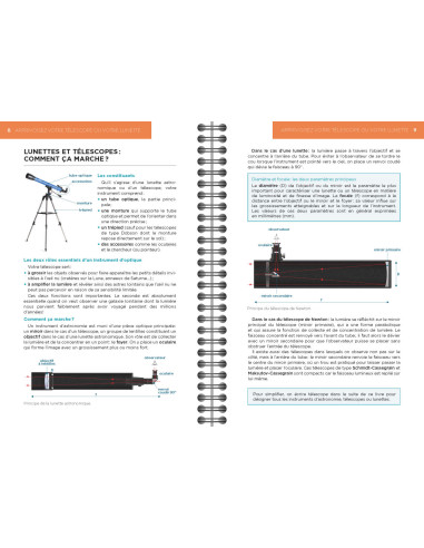 Le ciel au télescope, 110 observations essentielles à faire avec votre instrument