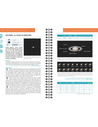Le ciel au télescope, 110 observations essentielles à faire avec votre instrument
