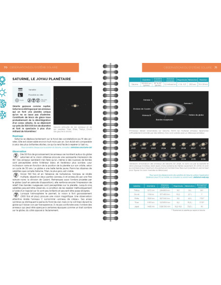 Le ciel au télescope, 110 observations essentielles à faire avec votre instrument
