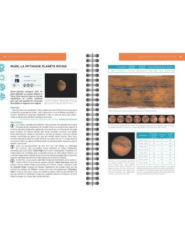 Le ciel au télescope, 110 observations essentielles à faire avec votre instrument