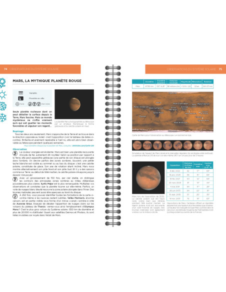 Le ciel au télescope, 110 observations essentielles à faire avec votre instrument