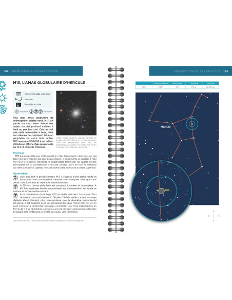 Le ciel au télescope, 110 observations essentielles à faire avec votre instrument