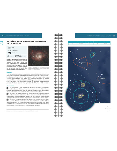 Le ciel au télescope, 110 observations essentielles à faire avec votre instrument