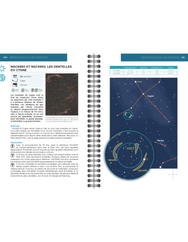 Le ciel au télescope, 110 observations essentielles à faire avec votre instrument