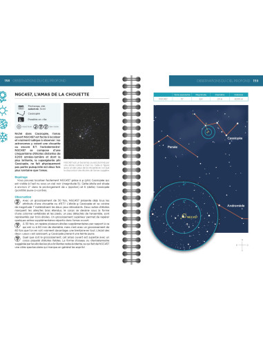 Le ciel au télescope, 110 observations essentielles à faire avec votre instrument