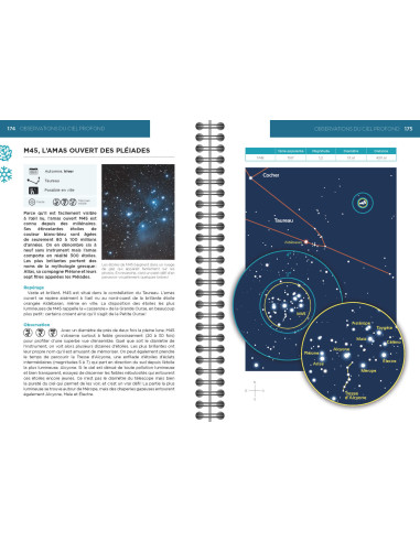 Le ciel au télescope, 110 observations essentielles à faire avec votre instrument