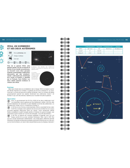 Le ciel au télescope, 110 observations essentielles à faire avec votre instrument