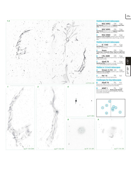 Atlas Interstellarum Deep Sky Guide Desk Edition. Version anglaise.