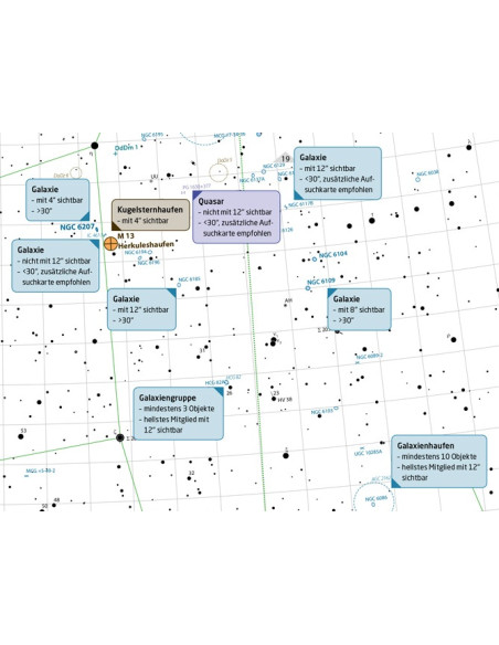 Atlas Interstellarum Deep Sky Atlas, Desk Edition. Version anglaise.