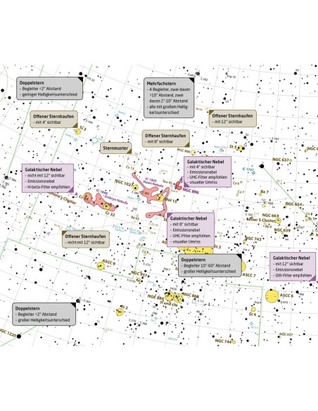 Atlas Interstellarum Deep Sky Atlas, Desk Edition. Version anglaise.