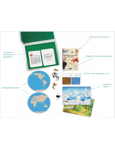 Coffret Montessori : les animaux du monde et leurs milieux
